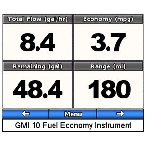 GFS 10 Fuel Sensor resmi