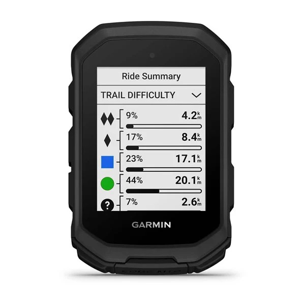 Edge MTB resmi