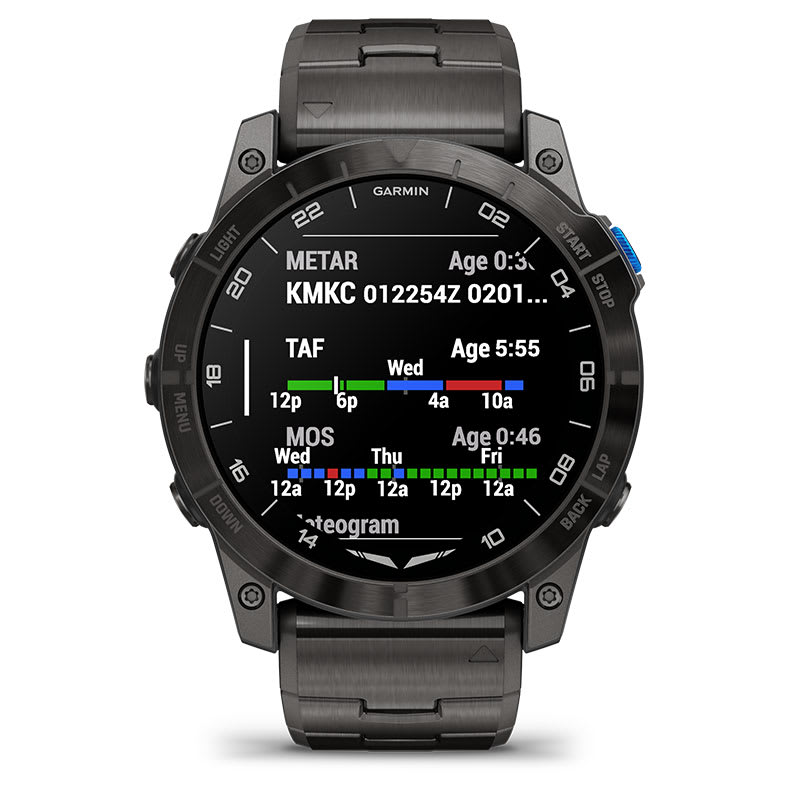 Garmin D2 Mach 1