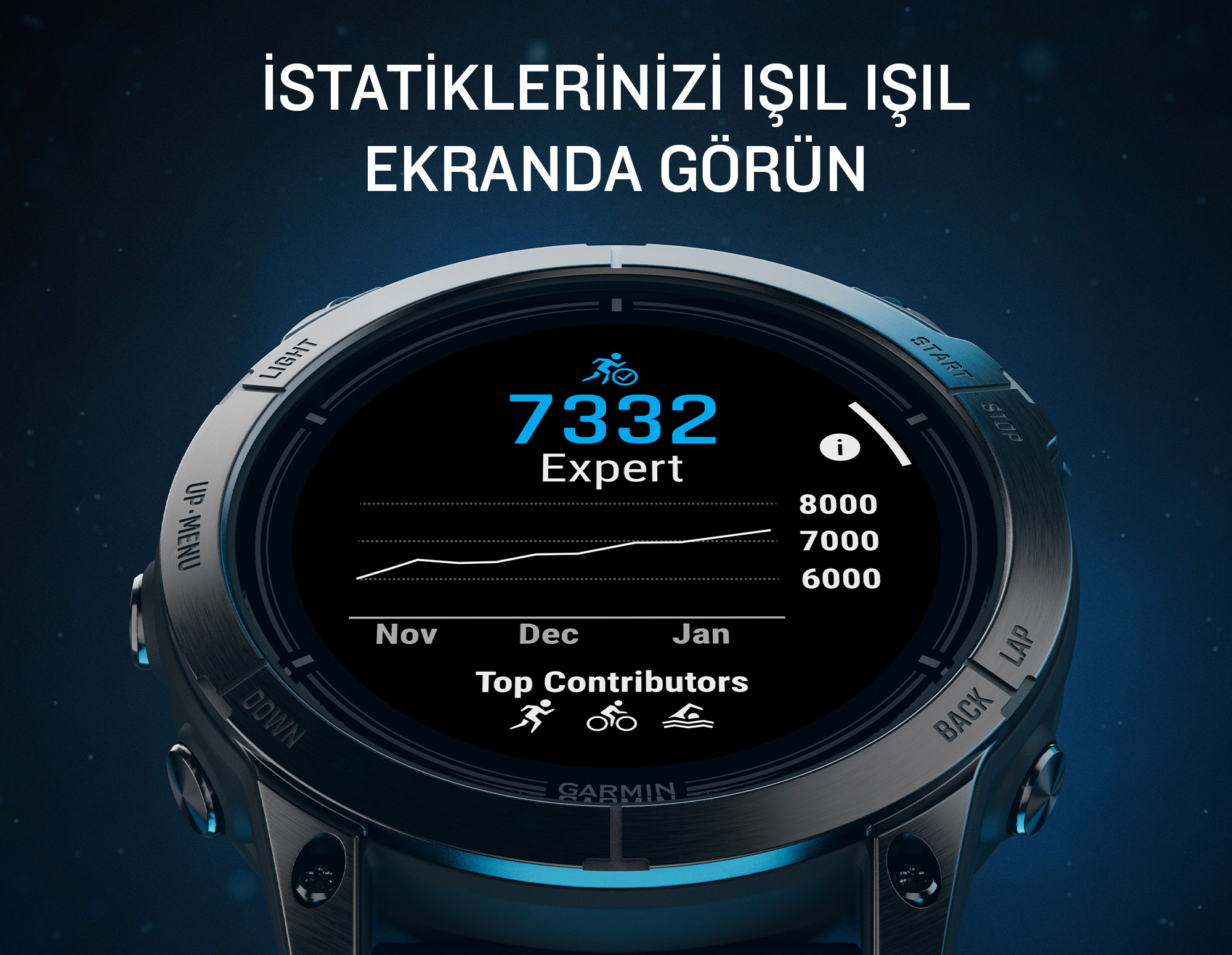 Garmin epix Pro (Gen 2) – Sapphire Edition | 42 mm 