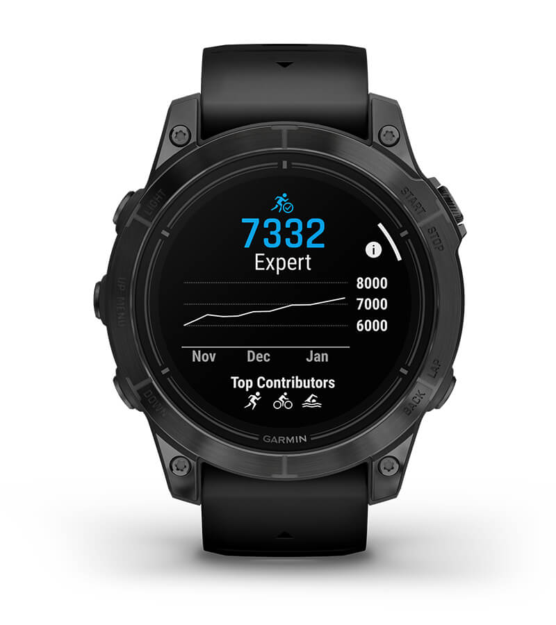 Garmin epix Pro (Gen 2) – Standard Edition | 47 mm  