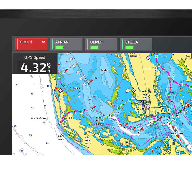 Garmin OnBoard Sistemi