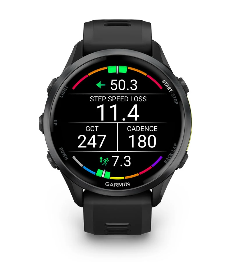 HRM 600 - (XS,S)