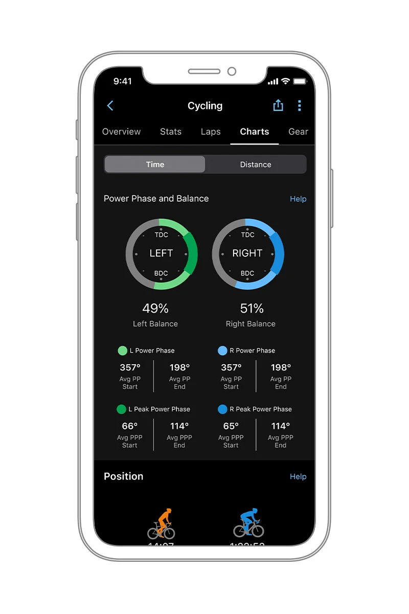 Garmin Blaze At Sağlığı Sistemi