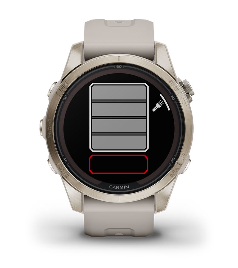 Garmin fenix 7S Pro Solar 