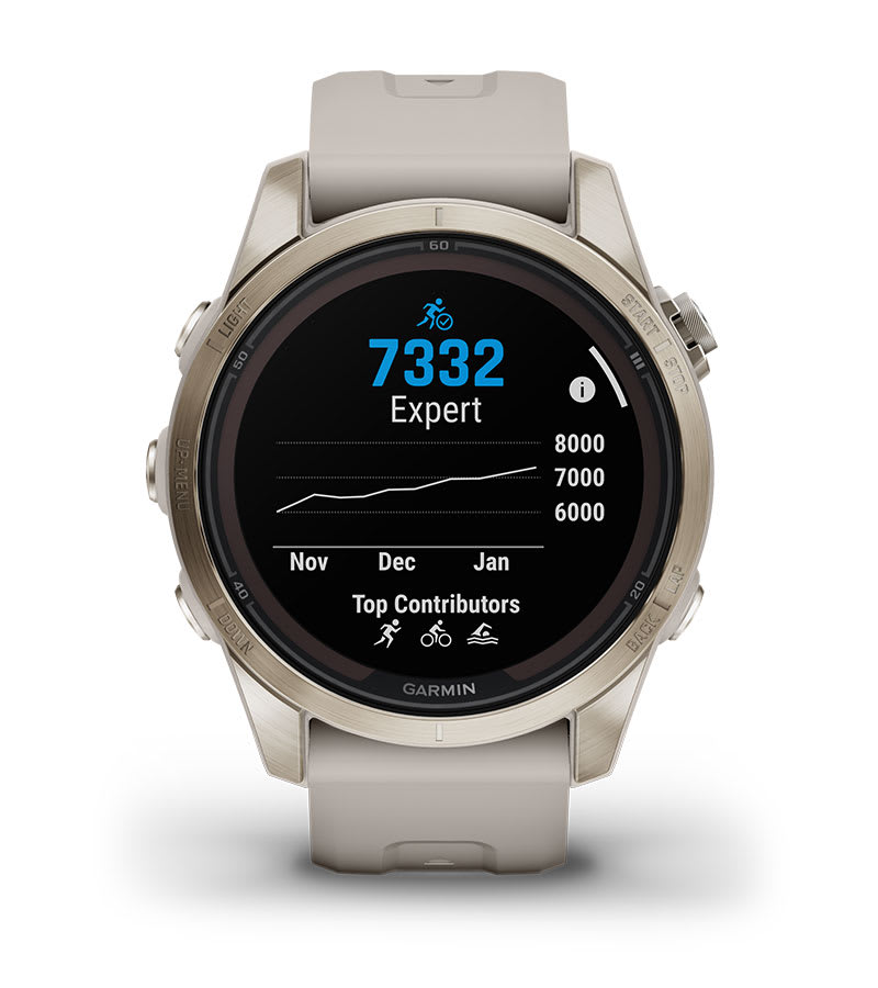 Garmin fenix 7S Pro Solar 