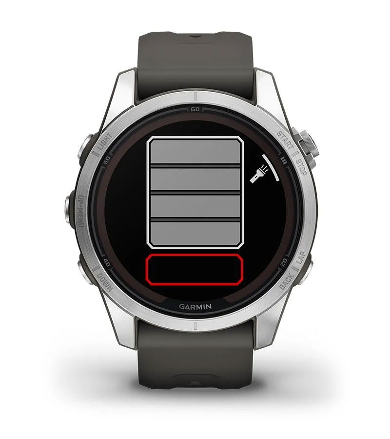 Garmin fenix 7S Pro Solar 