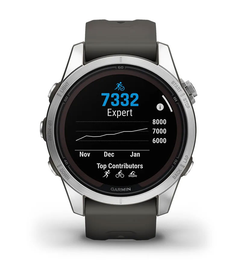 Garmin fenix 7S Pro Solar 