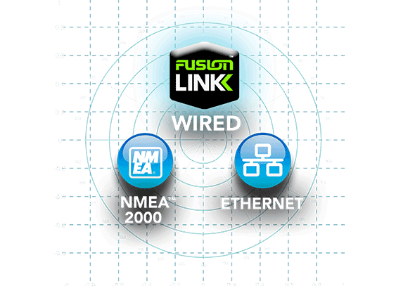 FUSION 755