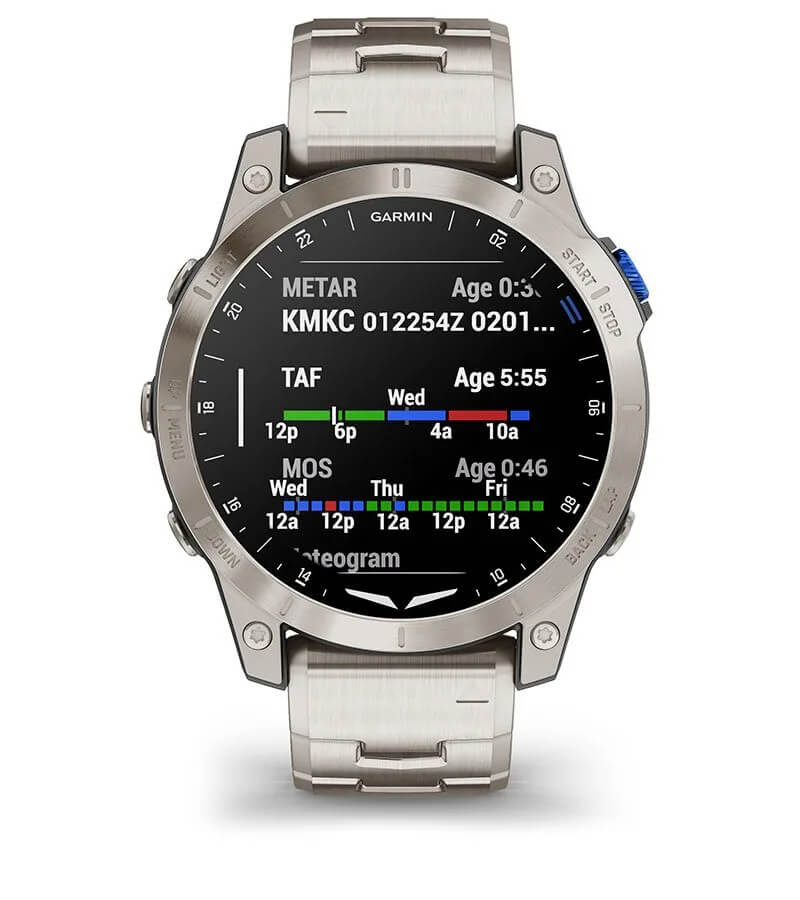 Garmin D2 Mach 1