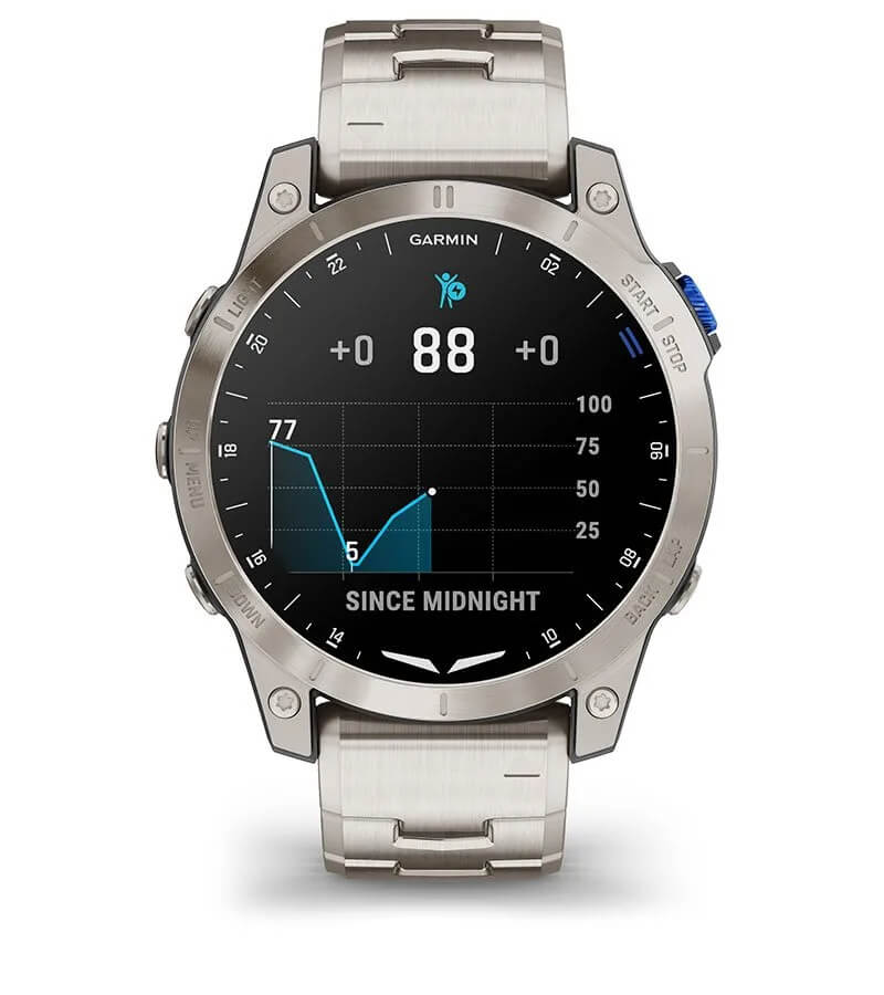 Garmin D2 Mach 1