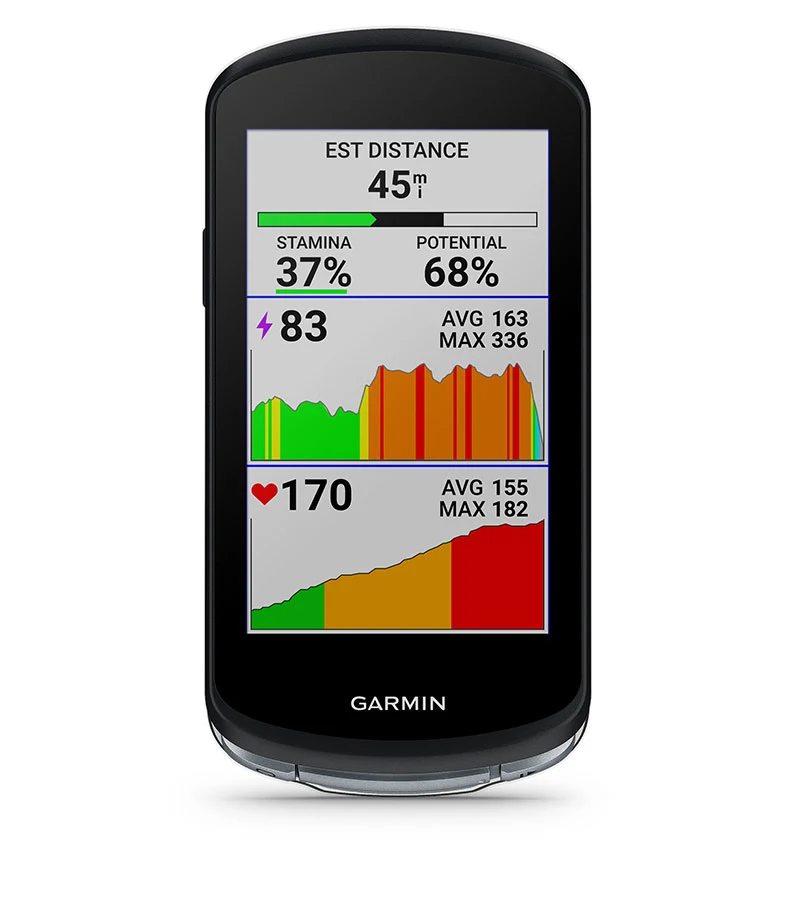 Garmin Edge 1040 