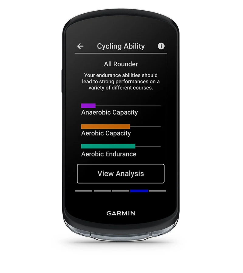 Garmin Edge 1040 