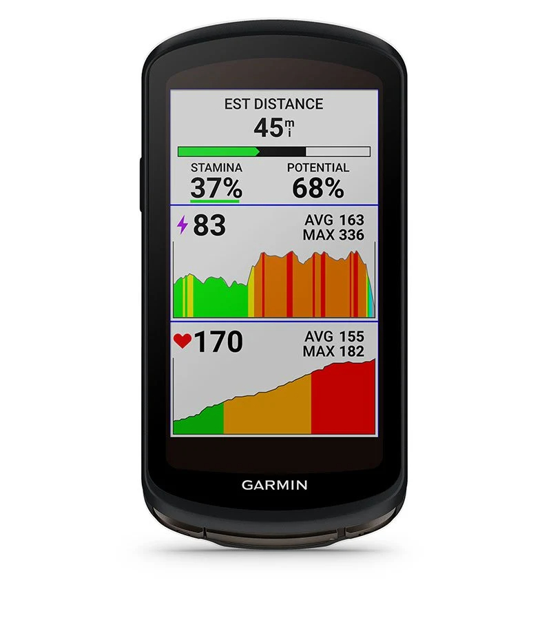 Garmin Edge 1040 Solar 