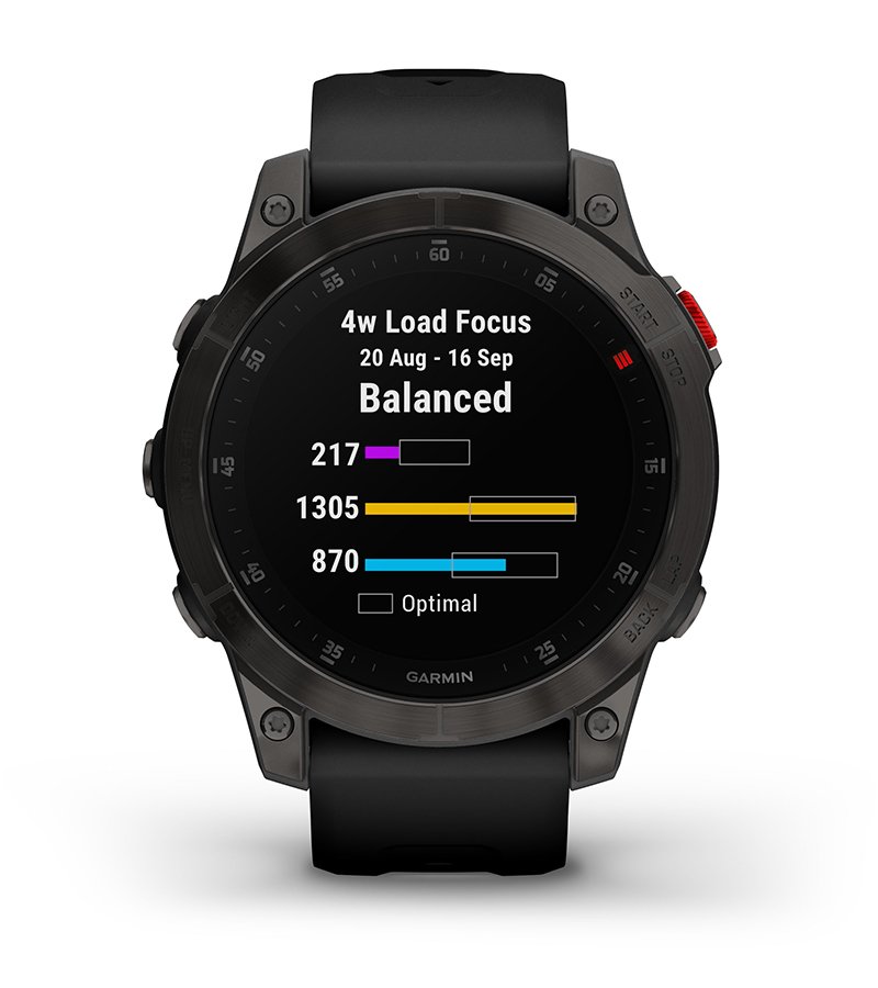 Garmin epix