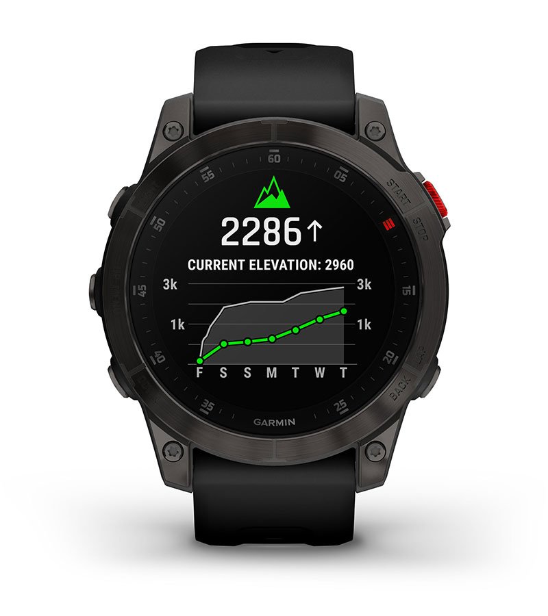 Garmin epix