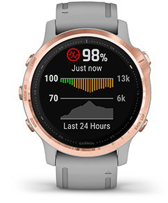 Garmin fenix 6s Sapphire Rose Gold