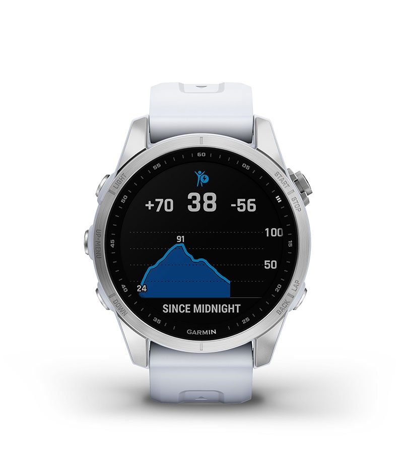 Garmin fenix 7S