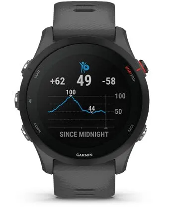 Forerunner 945 battery store