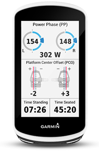 Garmin Vector 3